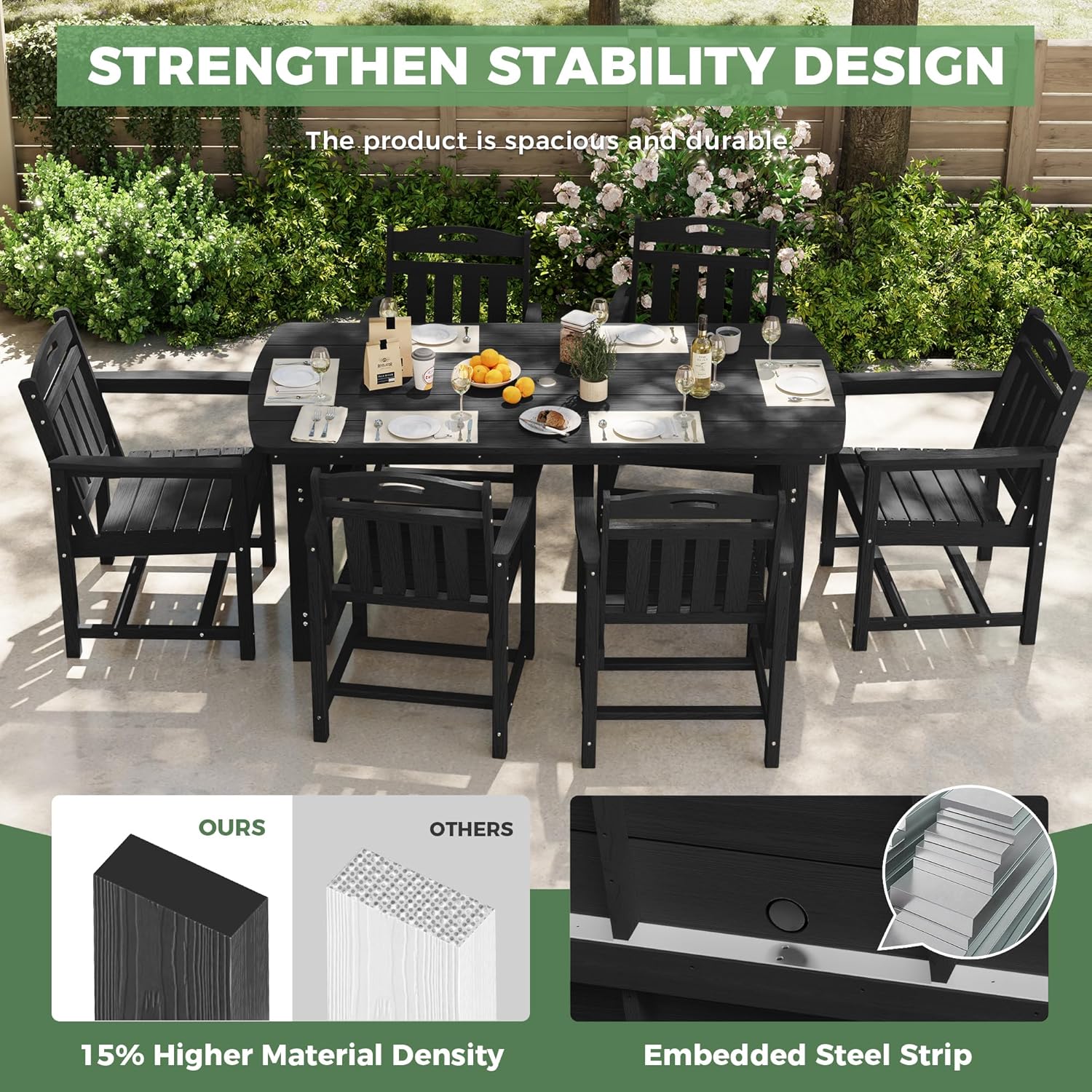 HDPE屋外ダイニングセット、パティオテーブルと椅子セット、 - Kids Outdoor Dining Table のレビューと価格